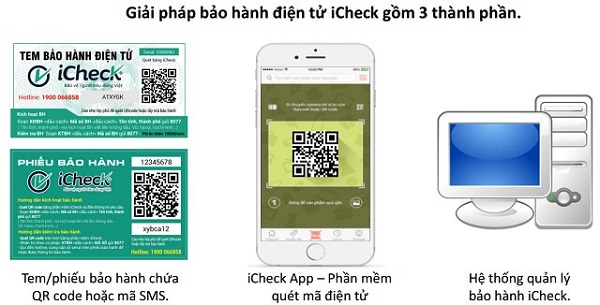 Bao-hanh-dien-tu-iCheck-giai-phap-cong-nghe