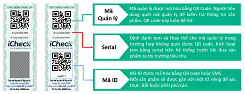 Tầm quan trọng của tem chống giả QR code trong việc bảo vệ thương hiệu